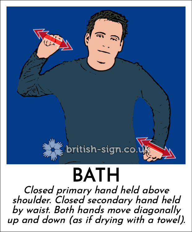 Bath: Closed primary hand held above shoulder.  Closed secondary hand held by waist.  Both hands move diagonally up and down (as if drying with a towel).